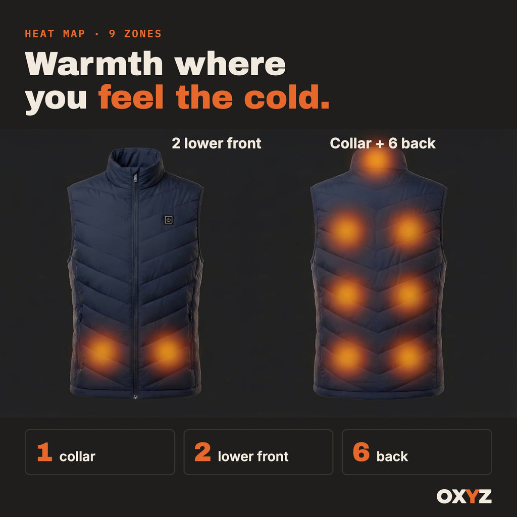 OXYZ Heated Vest heat map: 9 zones, 2 lower front, collar and 6 back