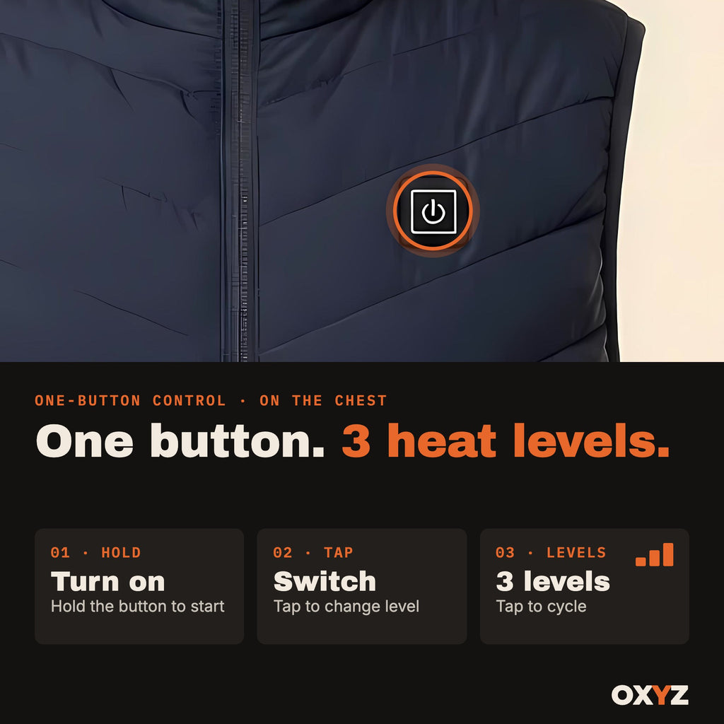 One chest button with 3 heat levels